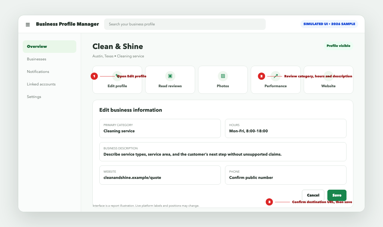 Fictional Google business profile optimization guide